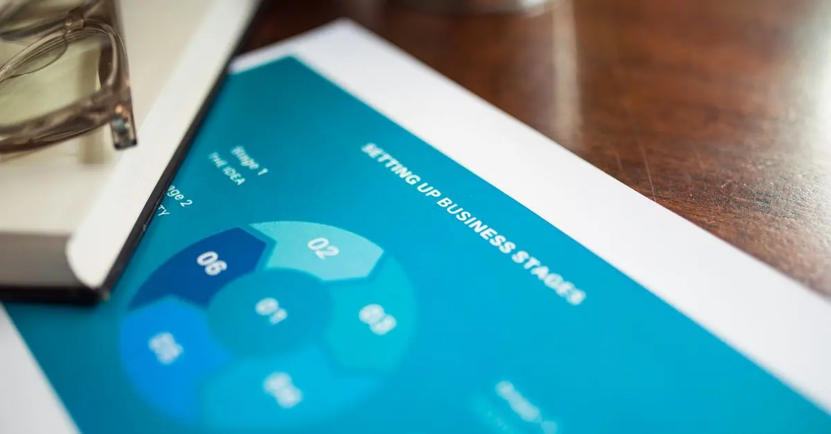 Comment Analyser et Interpréter les Avis Clients Efficacement