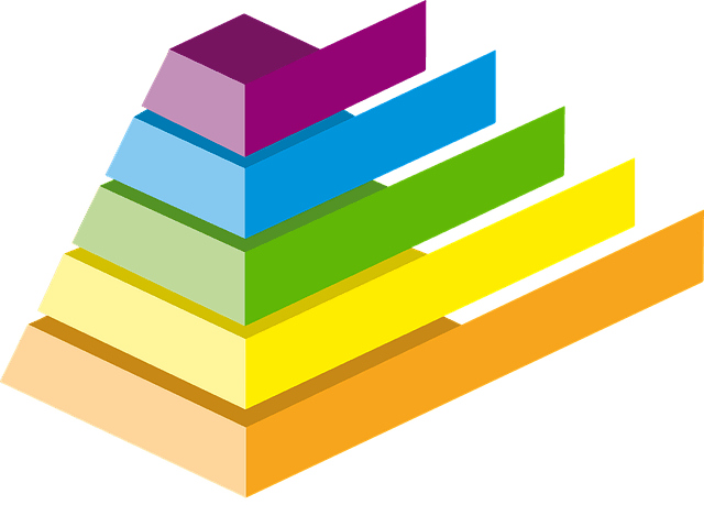 Stratégies Efficaces pour Optimiser Vos Avis en Ligne